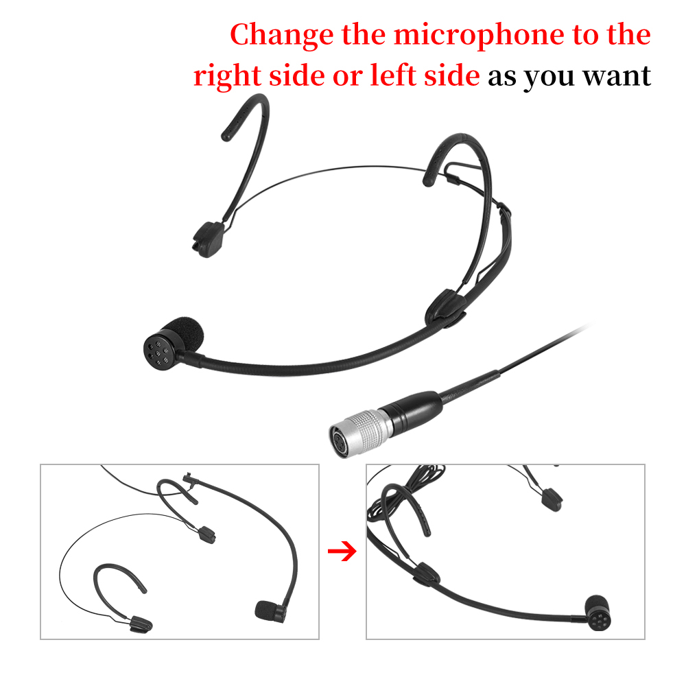 Iiimymic Mikrofon Headset Hita - Shure Mic Sm58 ulasan dan harga